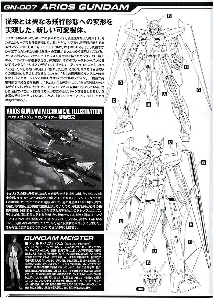 NG 1/100 GN-007 Arios Gundam