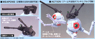 HGUC RB-79 Ball Twin Set