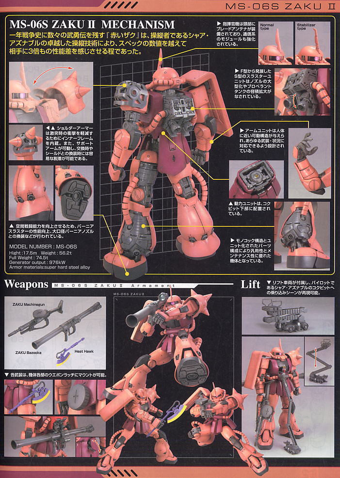 MG MS-06S Char`s Zaku II Ver.2.0