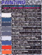 MG RX-79(G) Gundam Ez8