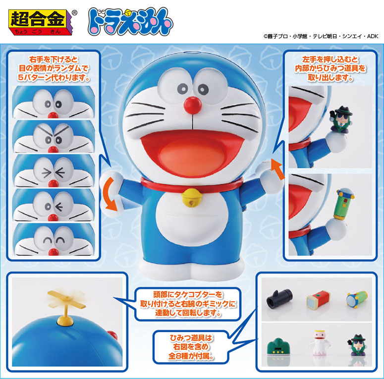 Chogokin Guru Guru Doraemon (Reissue)