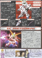 SD BB360 Unicorn Gundam