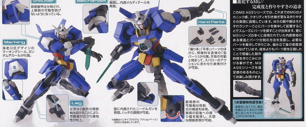 MG Gundam AGE-1 Spallow